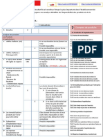 Copie de L'Analyse Des Produits & Charges 2020