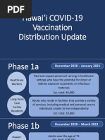 Hawaii Vaccination Plan