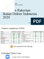 Persiapan Rakernas IDI 2020