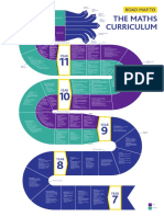 Bhcs Maths Roadmap 2019