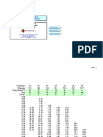 B.1.Pipe - Design - Koltadi Main Line