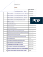 Top 100 Engineering Colleges in India 2010: Rank College Name Govt./Private