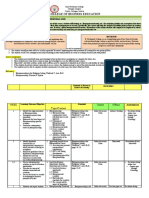 The Entrepreneurial Mind SYLLABUS