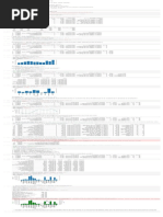 Case Study: Analyze Sales: Clean Up Data