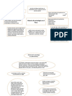 Mapa Conceptual Historia Del Peru y Latinoamerica Karen