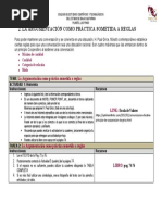02.1 - La - Argumentación - Como - Práctica - Sometida A Reglas