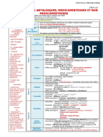 Dossier 4 - 132 Thérapeutiques Antalgiques, Médicamenteuses Et Non Médicamenteuses PDF