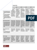 English Language and Literature - HL Essay - Assessment Criteria