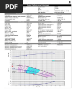 Pump Performance Datasheet: Operating Conditions Liquid