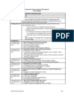 Accounting For Managers-Syllabus