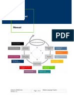 Hsse Management System: Manual