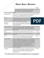 DCC - Mighty Deed Quick Reference