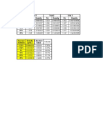 Hydrometer Calculations