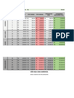 Plano de Trade