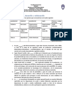 Teoría Política Unidad 4. Política, Desarrollo y Subdesarrollo