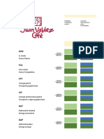 Incoterms 2010