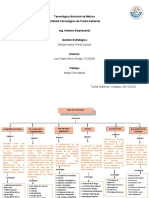 4.2 Mapa Conceptual