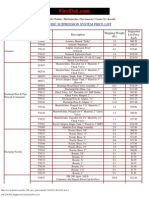 FM-200 Fire Suppression System Price List