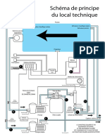 SchemaLocalTechnique PDF