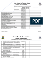 Cuadro Analisis EPIP