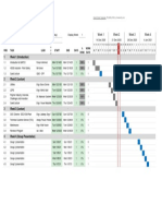 Internship Grantt Chart