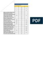 Notas Micro 2-2020-2