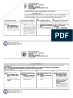 Department of Education: Simplified Melc-Based Budget of Lesson in Empowerment Technologies