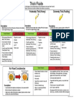 4.0 Thick-Fluids-Poster 2 2019