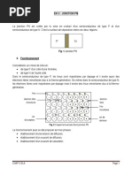 CH Ii - Jonction PN