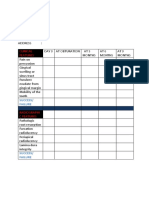 Clinical Features: Success/ Failure