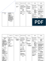 Who May File Where To File Contents of Petition Opposition Hearing Judgment