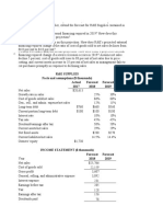 Chapter 3 Problem 9: R&E Supplies Facts and Assumptions ($ Thousands) Actual Forecast Forecast 2017 2018 2019