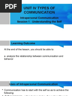 Unit Iv Types of Communication: Intrapersonal Communication Session 1: Understanding The Self