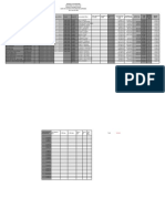 Division of Sorsogon Province: Liquidation As of June 30, 2020