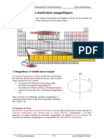 Les Matériaux Magnétiques