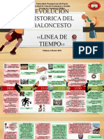 Evolución Historica Del Baloncesto