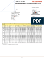 Clamping Elements Bonded Disc Packs LBD