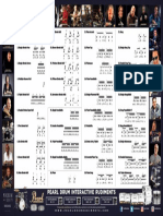 Interactive Pearl Rudiment Poster 2017