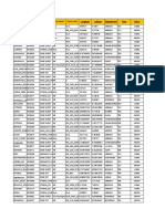 SLA Activation Plan Batch - 01 - V1