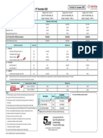 Price List For Peninsular Malaysia Effective From 15: UMW Toyota Motor SDN BHD (60576-K) December 2020