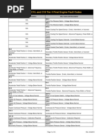 CAT C13, C15, and C18 Tier 4 Final Engine Fault Codes