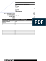 CHED Form A1: Institutional Profile: Data Items Data Entries