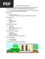 Cross Docking