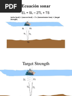 Ecuación Sonar - Target Strength