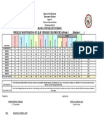 Weekly Monitoring of SLM'S Produced/Printed (Week # - , Module # - )