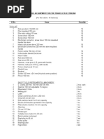 List of Tools & Equipment For The Trade of Electrician