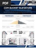 CDM Bucket Elevators: Centrifugal Continuous