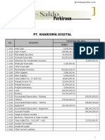 Kunci Jawaban Pt. Kharisma Digital