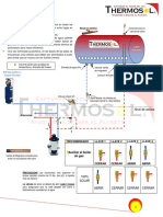 Diagrama Instalación Tanque Toriesferico