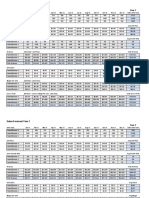 (Business Name) Sales Forecast: Year 1